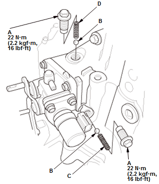 Manual Transaxle - Testing & Troubleshooting